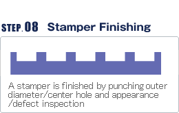 Stamper Finishing